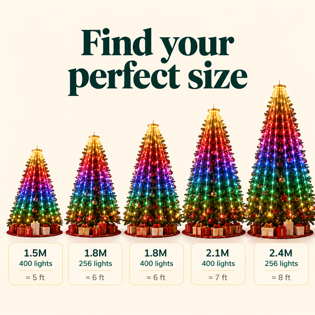 PixelTree size guide from 1.5M to 2.4M